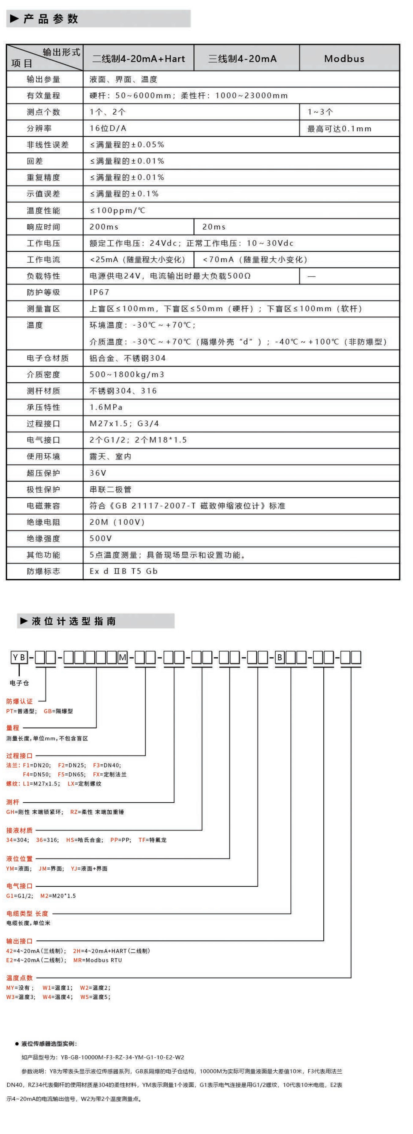 YBGB軟纜式隔爆型液位計(jì)