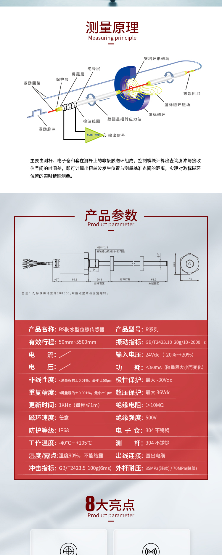 精益